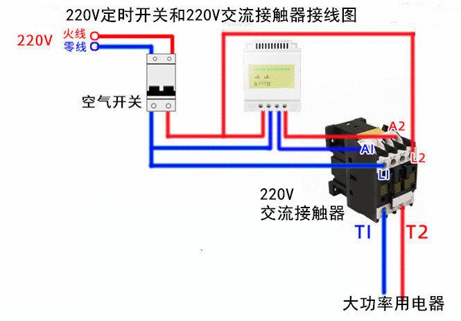 時控開關(guān)和交流接觸器接線圖